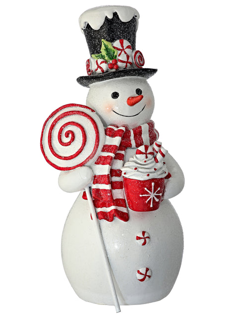 Peppermint Park Snowman for Just Jill