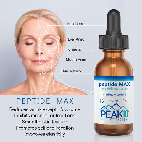 Peak 10 SKIN® Peptide Max Multi-Peptide Age Defense Serum