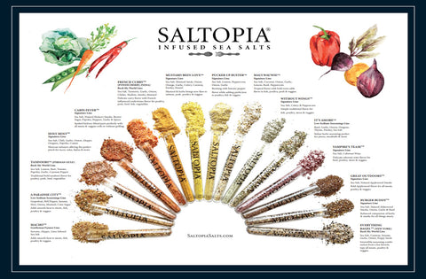 Saltopia Sampler Sea Salt Gift Set